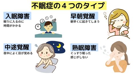 不眠症・睡眠障害の治し方や改善方法・薬物治療について解説 ひまわり医院（内科・皮膚科）