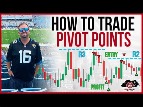 How To Trade With Camarilla Pivot Points Day Trading Strategy YouTube