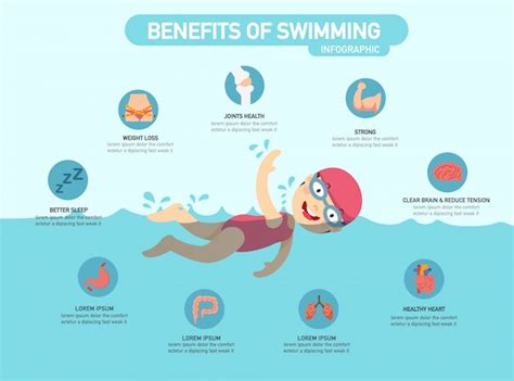 Benefits Of Swimming Infographic Vector Illustration Premium Vector 43148 The Best Porn Website