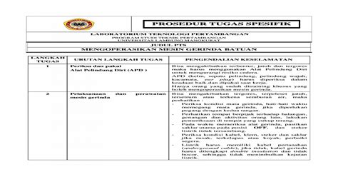 Lampiran Sop Mesin Gerinda Batuan