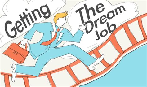 Getting The Dream Job Infographic ~ Visualistan