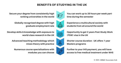 Benefits Of Studying In The Uk Ahz Associates Uk