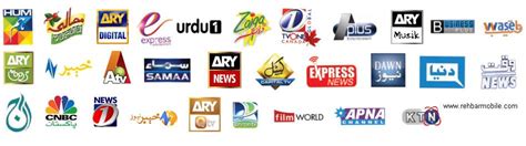Paksat 1r 38e Pakistani Channels List 2016