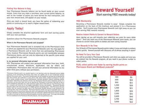 Rewards Henderson Pharmacy