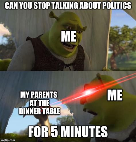 Shrek 2020 Meme For 5 Minutes Bhe