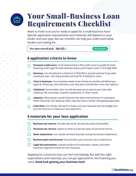 Your Small Business Loan Requirements Checklist
