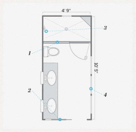 Quick and easy small bathroom decorating tips | diy room ideas. 58+ Ideas bathroom floor plans 9x7 | Top bathroom design, Bathroom layout, Bathroom design