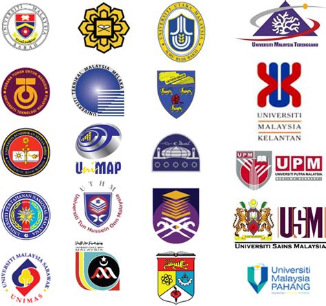 Perbadanan awam di malaysia merupakan agensi separa kerajaan yang ditubuhkan untuk membantu jabatan kerajaan. Institusi Pengajian Tinggi / Kemahiran & Teknikal di ...