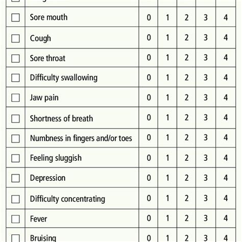 Instructions And Example For The Electronic Version Of Therapy Related