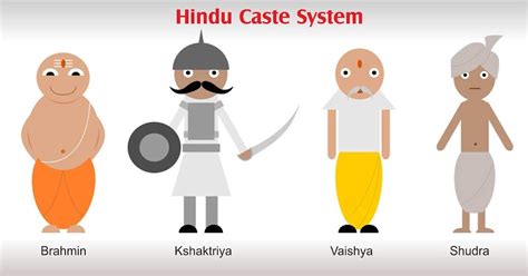 Brahmin Caste Characteristics