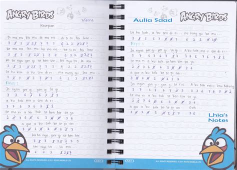 We did not find results for: not piano pianika lagu vierra rasa ini | Lhia's Music Notes