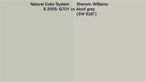 Natural Color System S 2005 G70y Vs Sherwin Williams Aloof Gray Sw