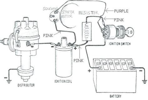 ⭐ Ford Ignition Coil Wiring Diagram ⭐ Pelens Karbow