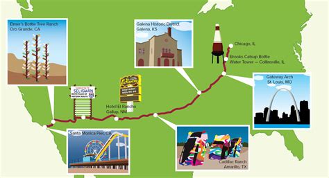 Best Attractions Along Historic Route 66