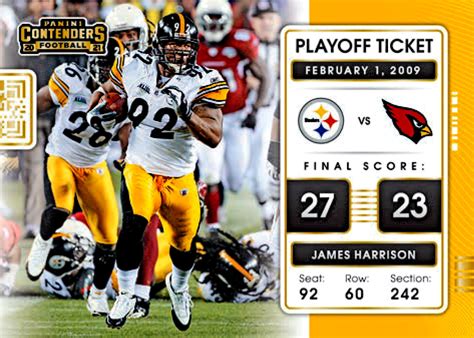 2021 Panini Contenders NFL Football Cards Checklist