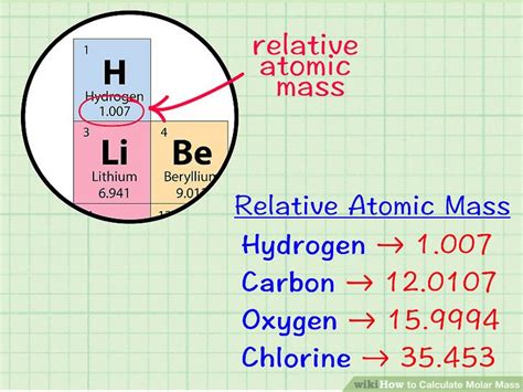 24 Tutorial Periodic Table Calculate Atomic Mass With Pdf And Video