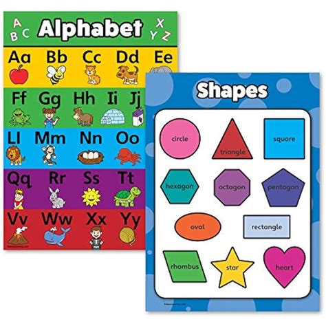 2 Pack ABC Alphabet Shapes Poster Set Laminated 18 X 24 EBay