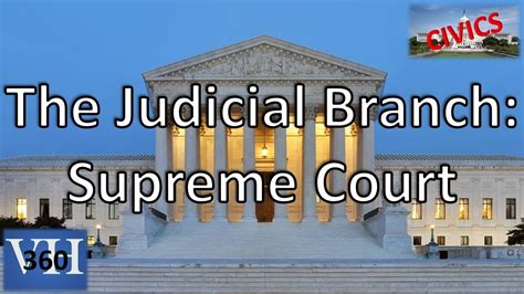 The cool black robe judges wear is the first thing. Judicial Branch - The Supreme Court - YouTube