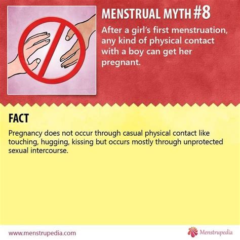 Pin By Ramny Carado On Periods Menstrual Myths Menstrual Health