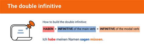 Maybe you would like to learn more about one of these? The German Perfekt and modal verbs: gesagt or sagen ...