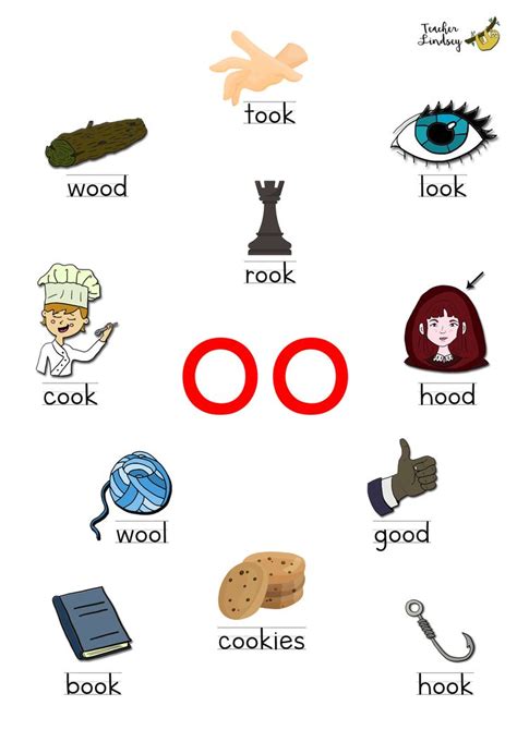 Poster Containing Images And Text Of Short Oo Words Phonics Posters