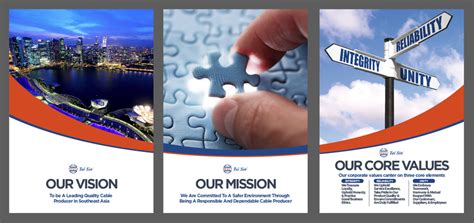 Posters Design For Corporate Vision Mission Core Values Signage Contest