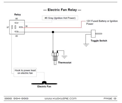Wiring Diagram For Car Radiator Fan
