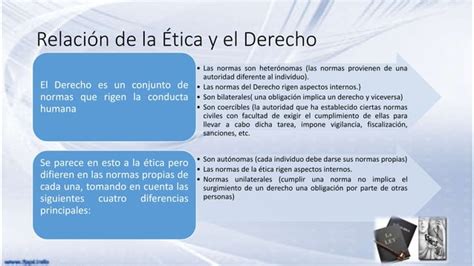 Relacion De La Etica Con Otras Ciencias Ppt