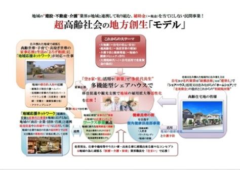 日本シェアハウス協会、建設・不動産・介護の横断的事業を展開 | 新建ハウジング
