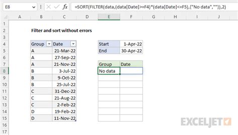 Filter And Sort Without Errors Excel Formula Exceljet