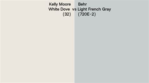 Kelly Moore White Dove 32 Vs Behr Light French Gray 720e 2 Side By