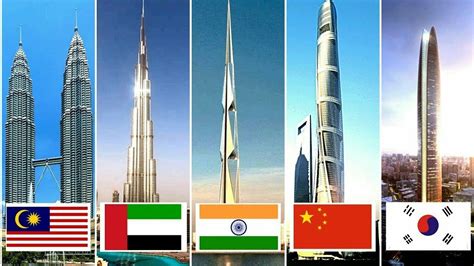 Top 10 Tallest Buildings In World 2019 Top 10 Tallest Buildings In Asia