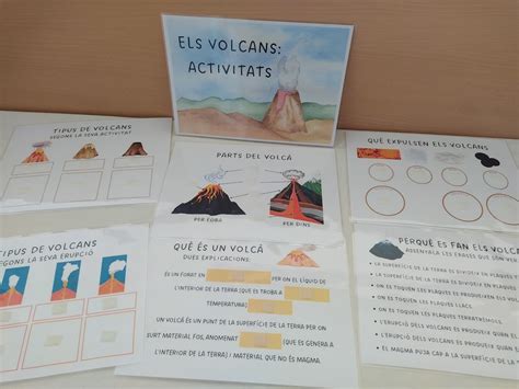 Profes Papel Tijera Projecte Els Volcans Activitats
