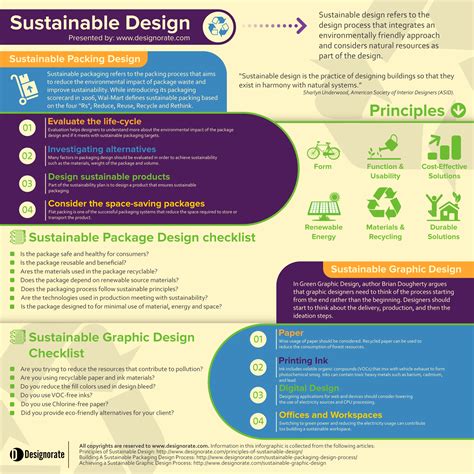Achieving A Sustainable Graphic Design Process Designorate