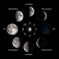 What Is The Gibbous Moon? - Universe Today
