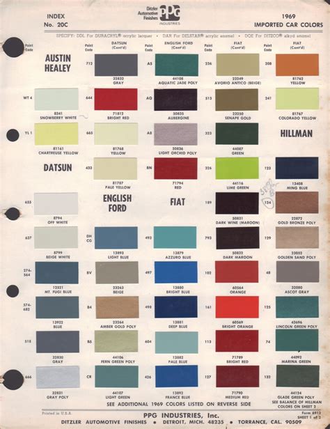 Paint Chips 1969 Austin Healey