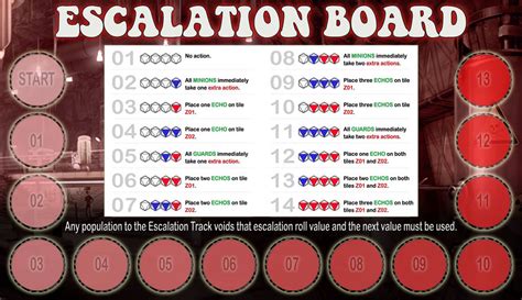 Escalation Board Final By Zombie57 On Deviantart