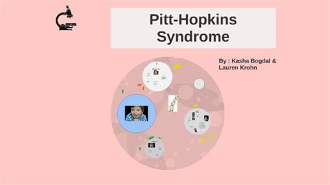 Pitt Hopkins Syndrome By Taylor Middlebrook