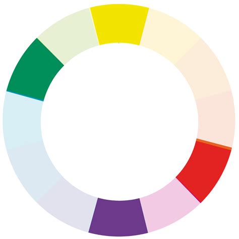 Tetradic colour schemes (Double complementary) feature two pairs of contrasting (complementary ...