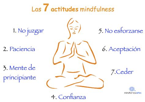 Los Beneficios Del Mindfulness La Nueva Meditación