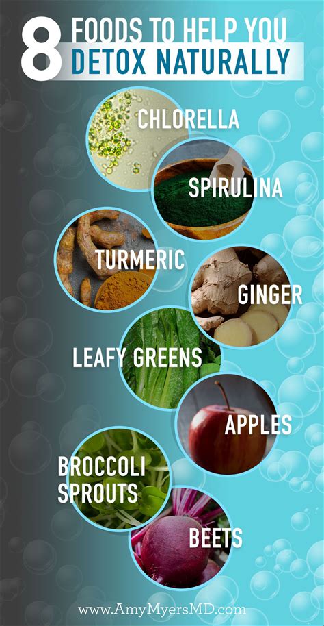 8 Foods to Help You Detox Naturally | Amy Myers MD | Detox juice