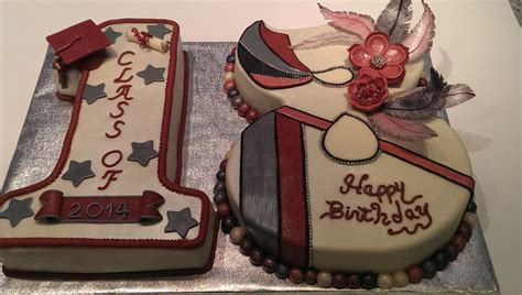 Here's a few ideas for small 18th birthday parties that are perfect for a birthday party with close. Graduation/18Th Birthday Cake - CakeCentral.com