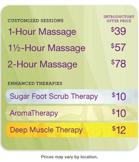 Massage Envy St Louis Offers Customized Massage Sessions View Our Menu And Make An