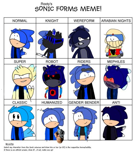 Rootys Sonic Forms Meme Snk By Azula4551 On Deviantart