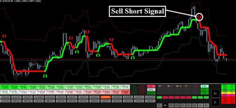 Hydra Strategy And Forex Indicator Download Forexpen Download Free