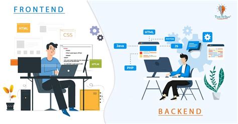 What Is Front End And Back End Developments Difference