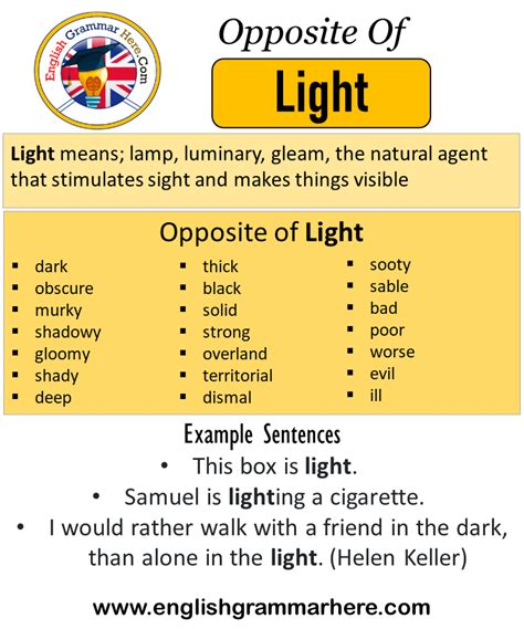 Opposite Of Light Antonyms Of Light Meaning And Example Sentences