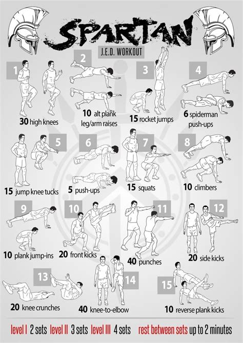 Pin On Spartan Race Workouts