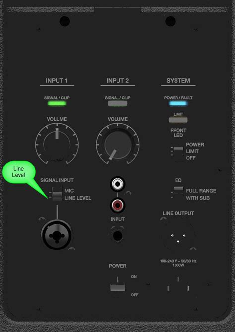 T8s To F1 Model 812 Xlr Connection Bose Portable Pa Encyclopedia