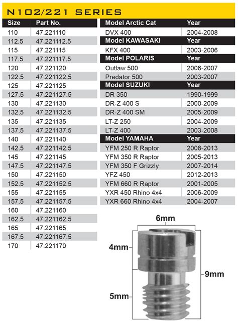 Prox Mikuni N102221 Series Main Jet Various Sizes Pack Of 5 Race